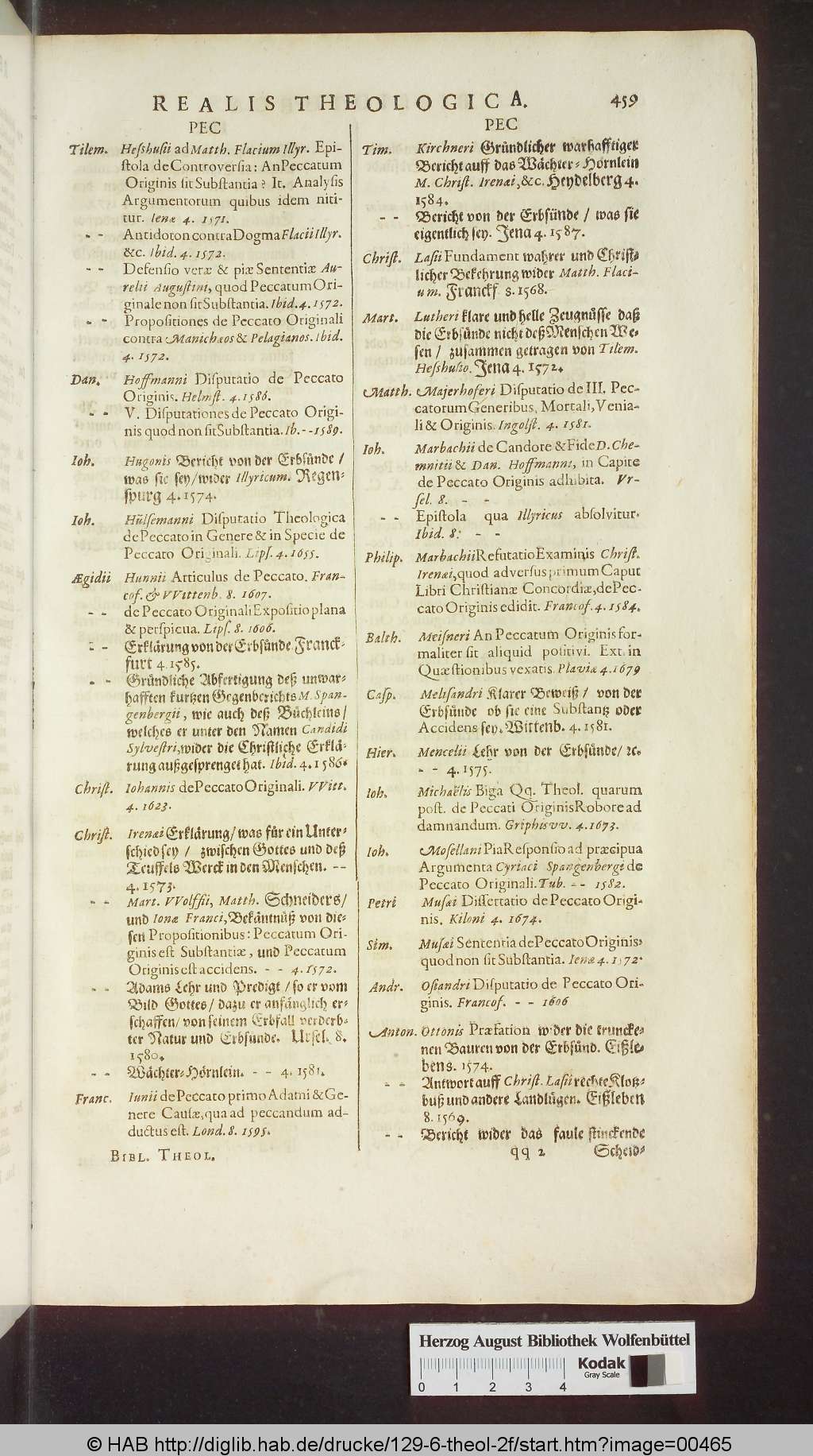 http://diglib.hab.de/drucke/129-6-theol-2f/00465.jpg