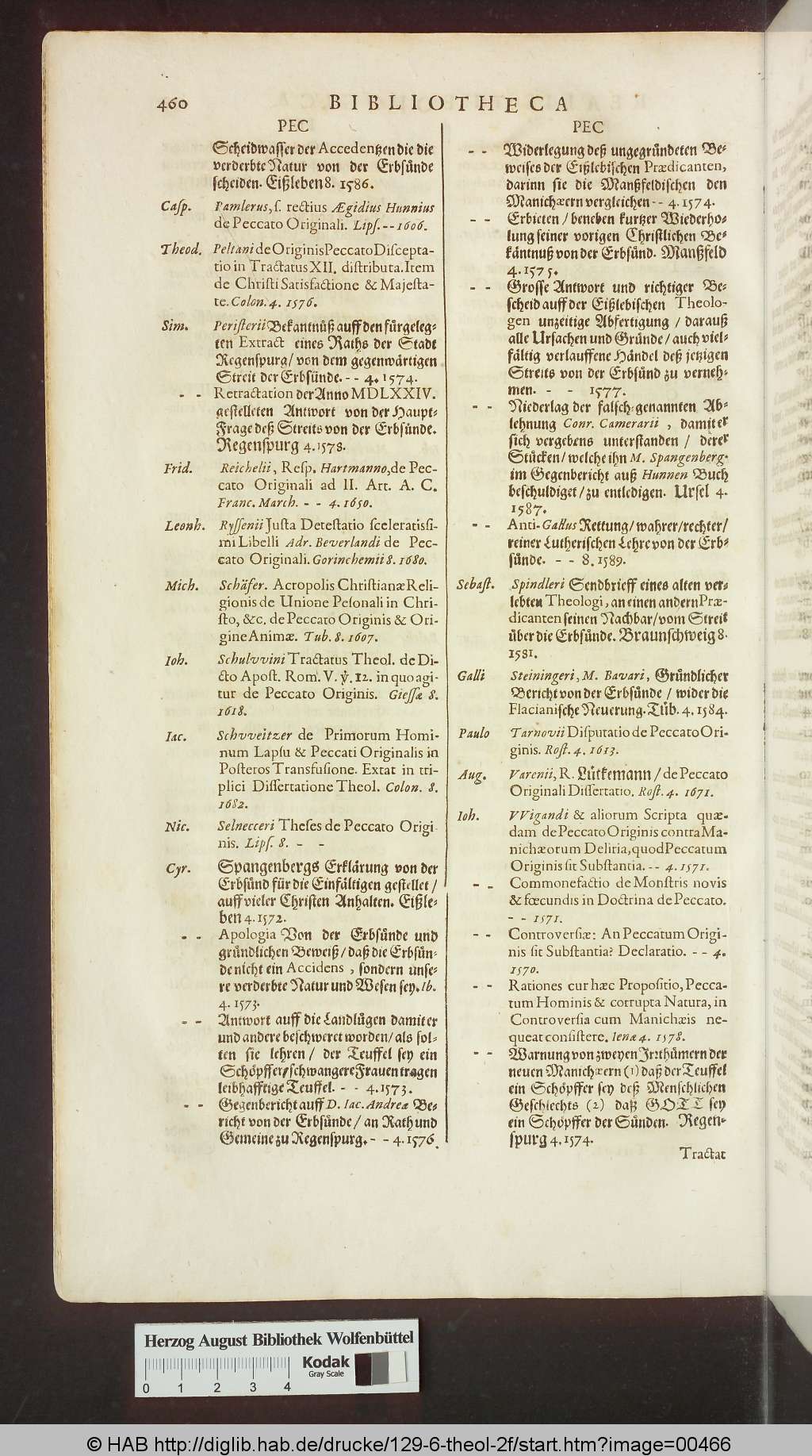 http://diglib.hab.de/drucke/129-6-theol-2f/00466.jpg