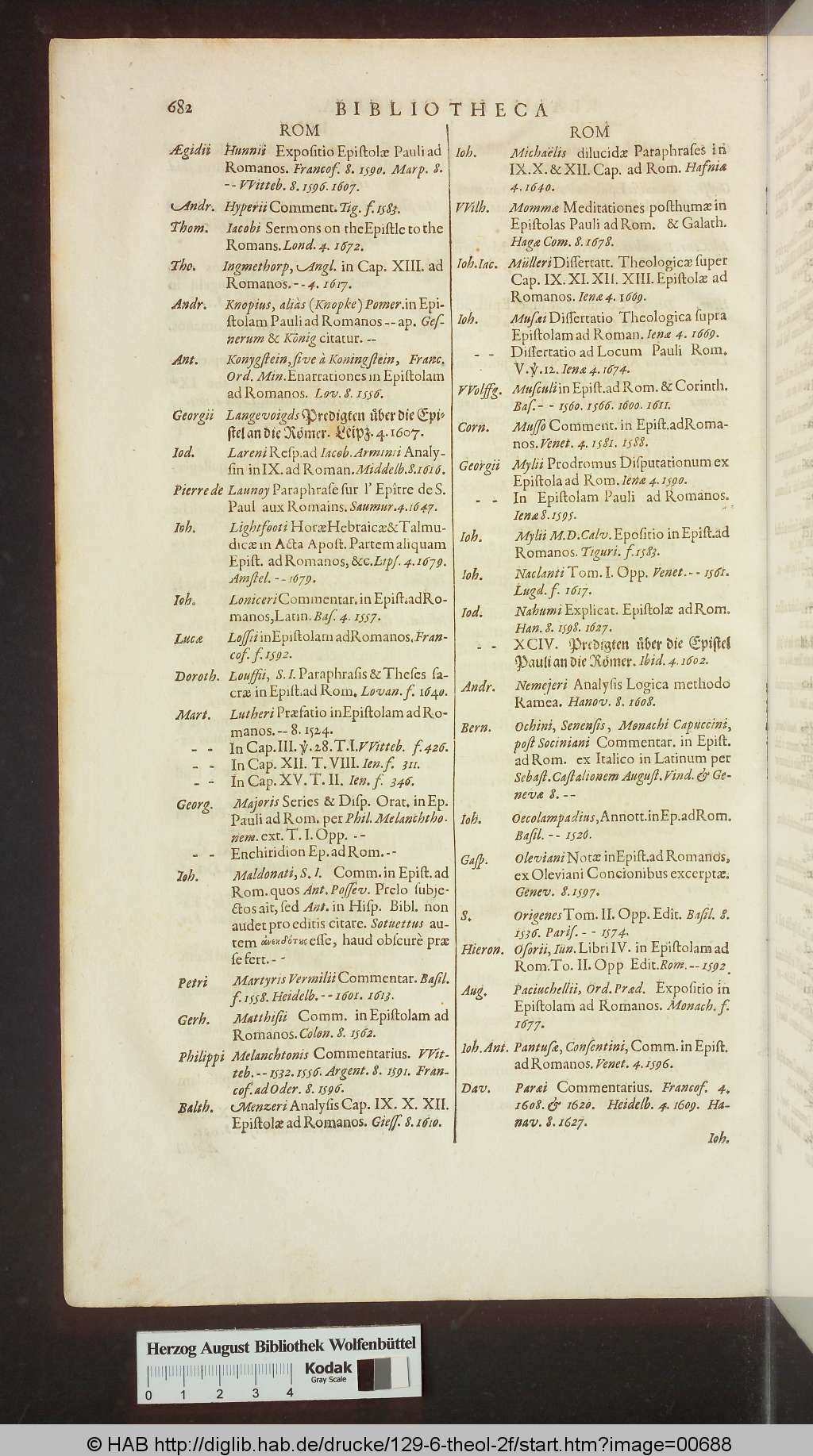 http://diglib.hab.de/drucke/129-6-theol-2f/00688.jpg
