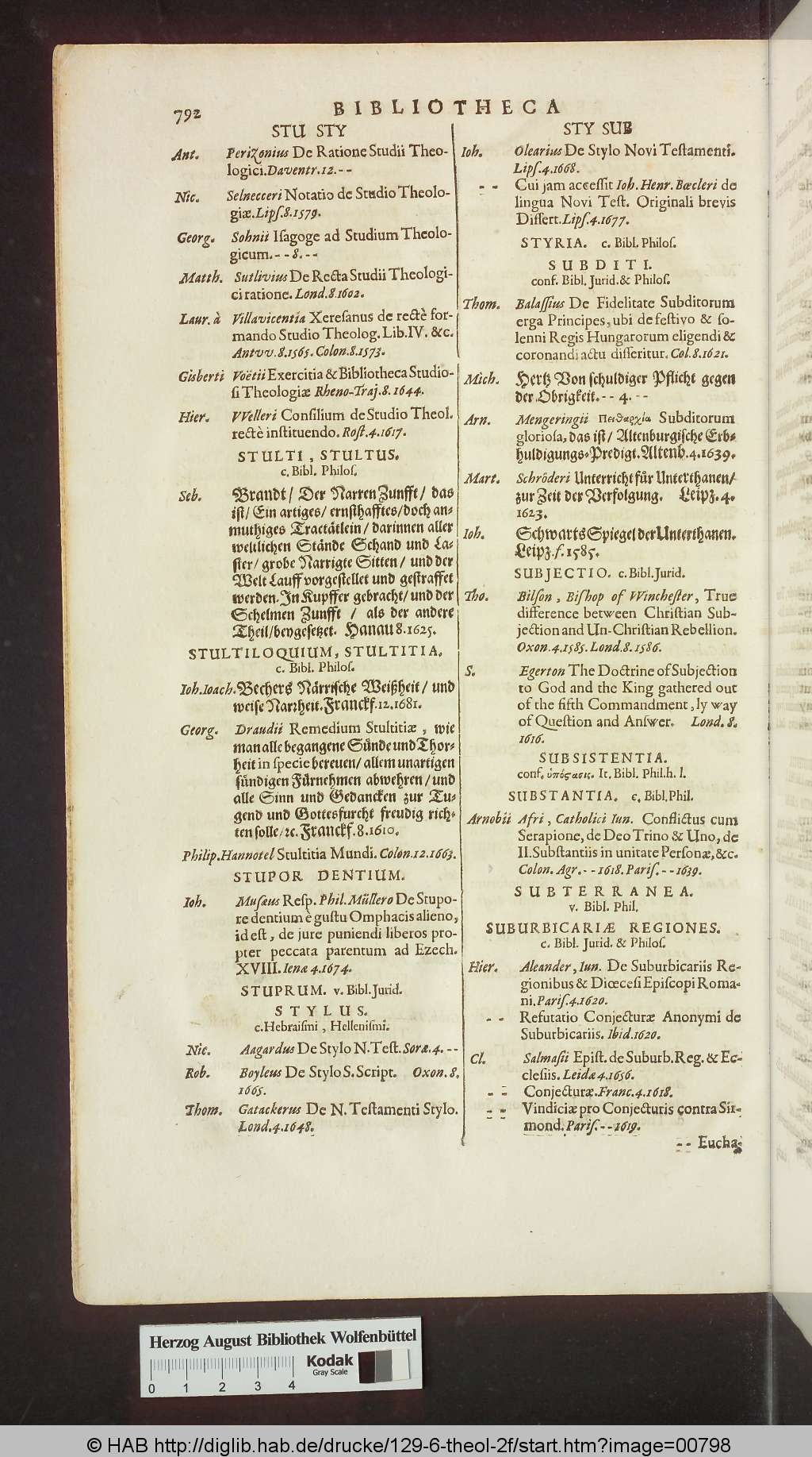 http://diglib.hab.de/drucke/129-6-theol-2f/00798.jpg