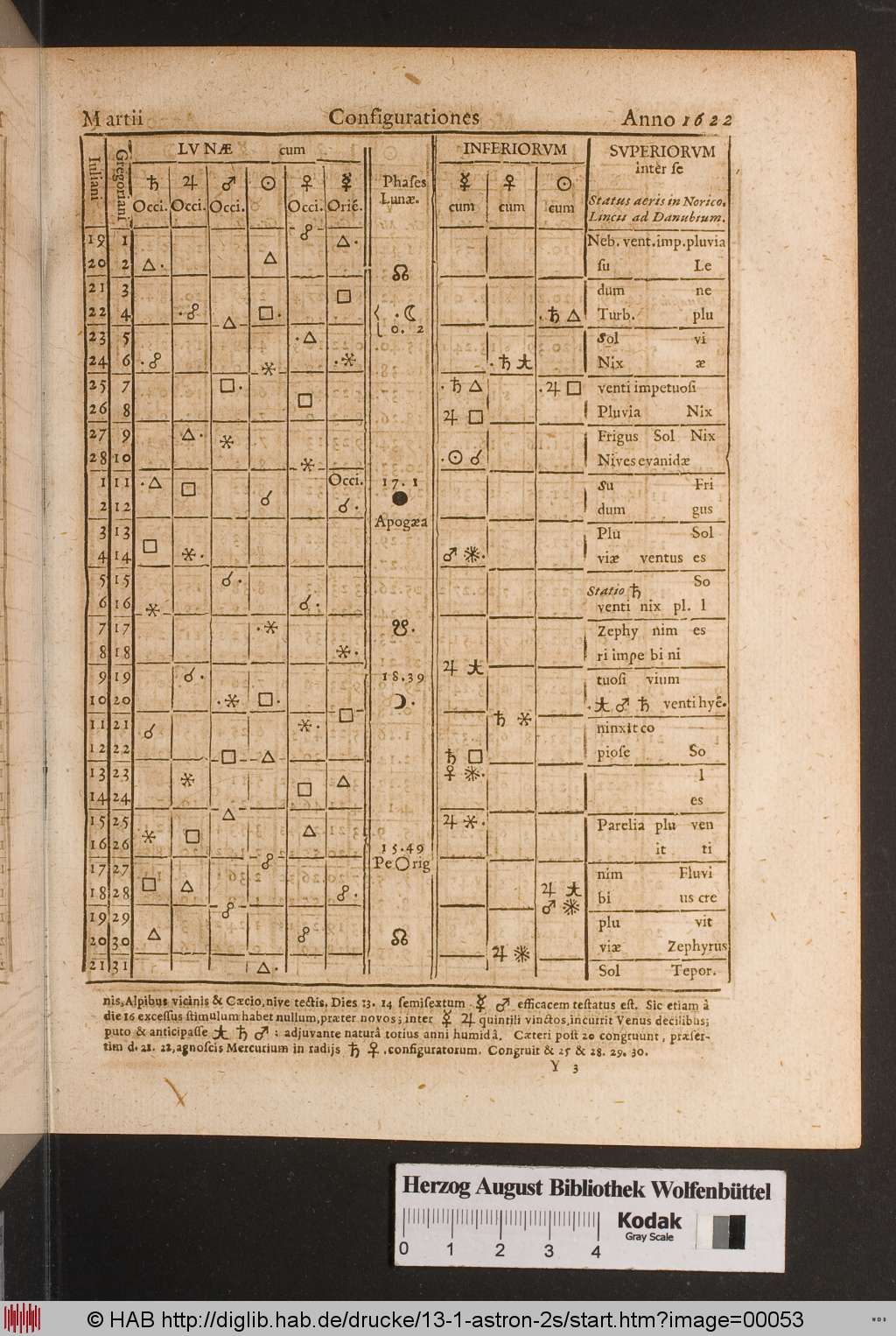 http://diglib.hab.de/drucke/13-1-astron-2s/00053.jpg