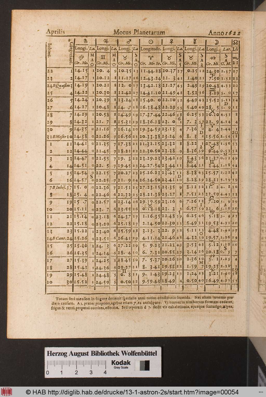 http://diglib.hab.de/drucke/13-1-astron-2s/00054.jpg