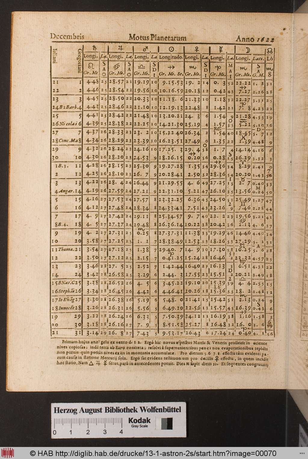 http://diglib.hab.de/drucke/13-1-astron-2s/00070.jpg
