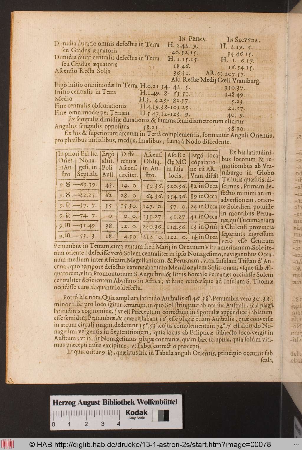 http://diglib.hab.de/drucke/13-1-astron-2s/00078.jpg