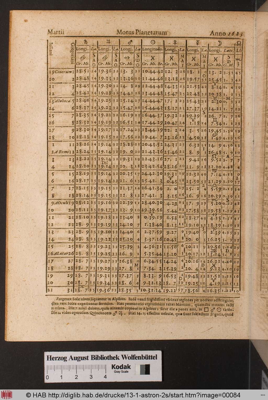 http://diglib.hab.de/drucke/13-1-astron-2s/00084.jpg