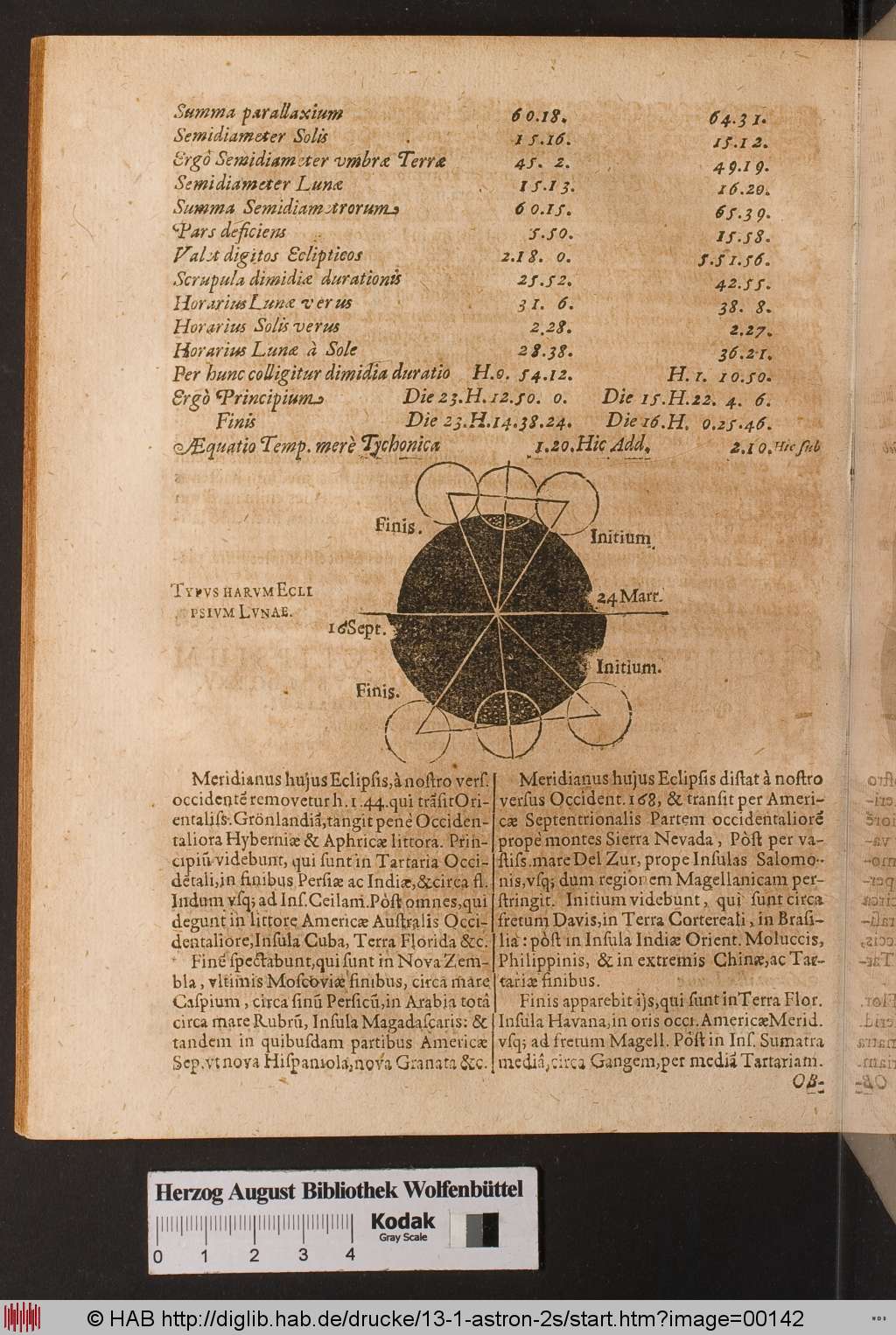 http://diglib.hab.de/drucke/13-1-astron-2s/00142.jpg