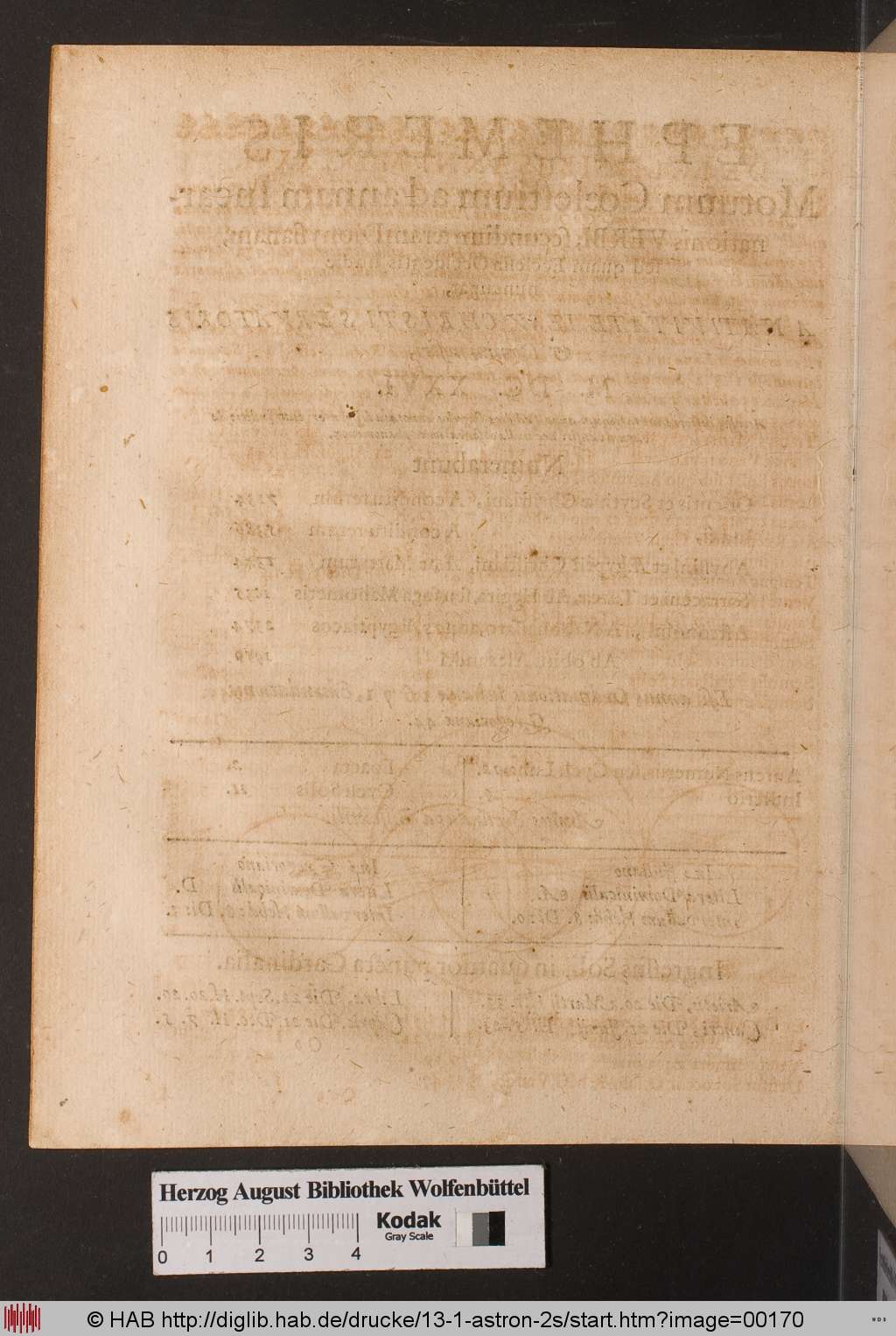 http://diglib.hab.de/drucke/13-1-astron-2s/00170.jpg
