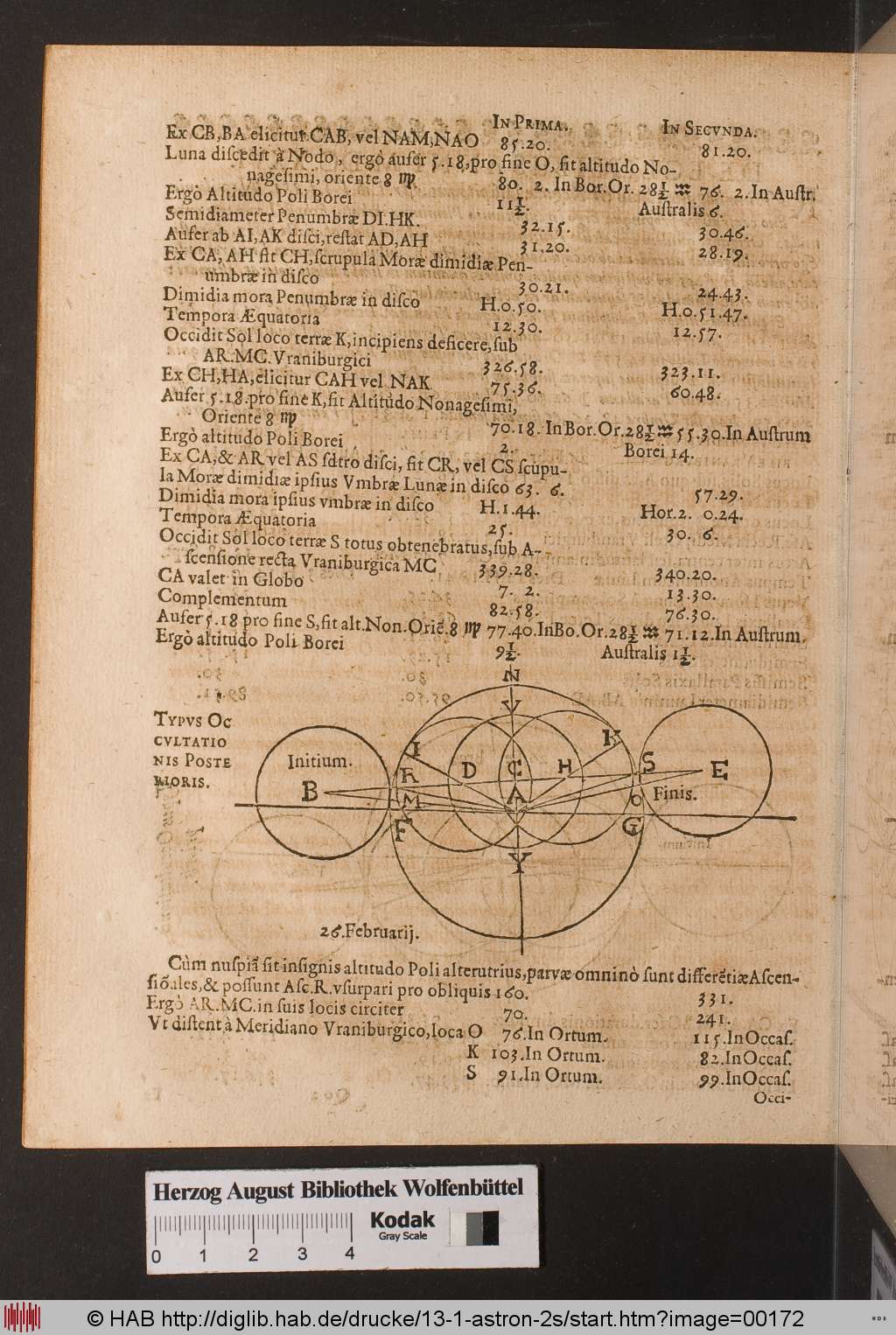 http://diglib.hab.de/drucke/13-1-astron-2s/00172.jpg