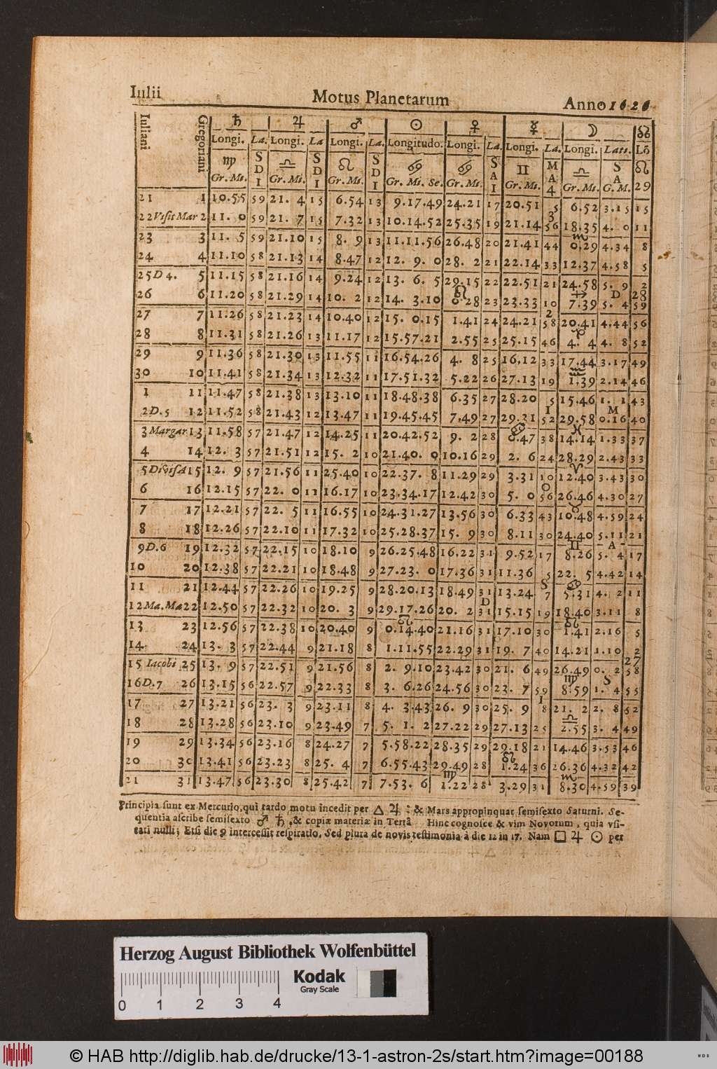http://diglib.hab.de/drucke/13-1-astron-2s/00188.jpg