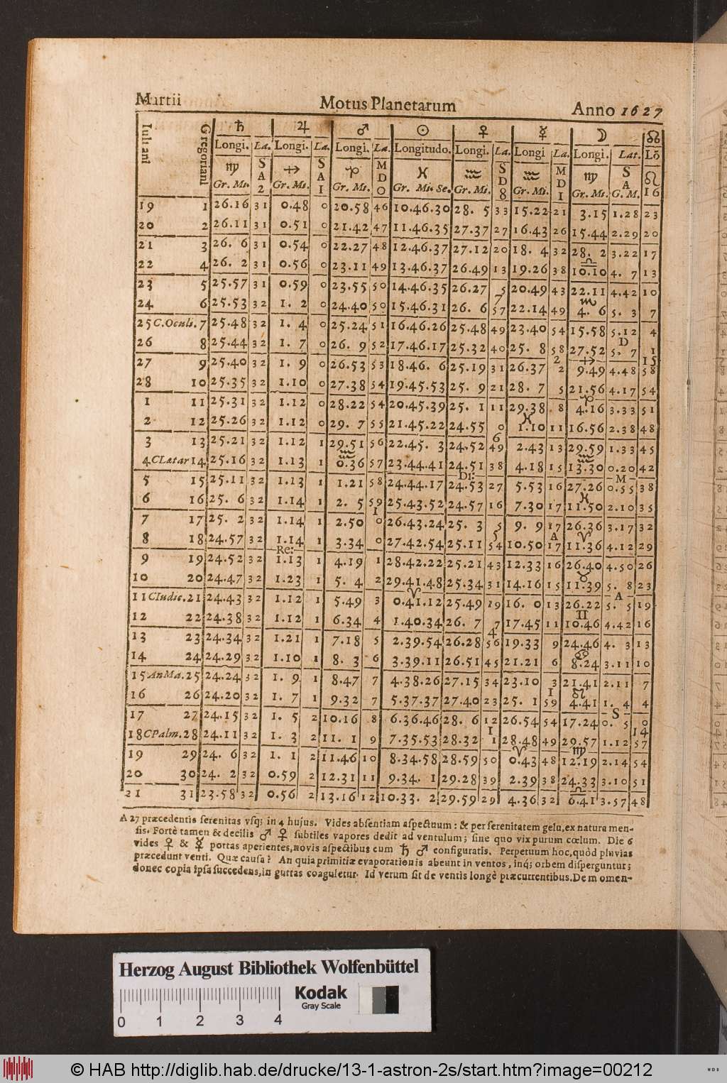 http://diglib.hab.de/drucke/13-1-astron-2s/00212.jpg