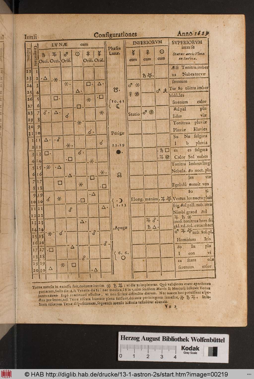http://diglib.hab.de/drucke/13-1-astron-2s/00219.jpg