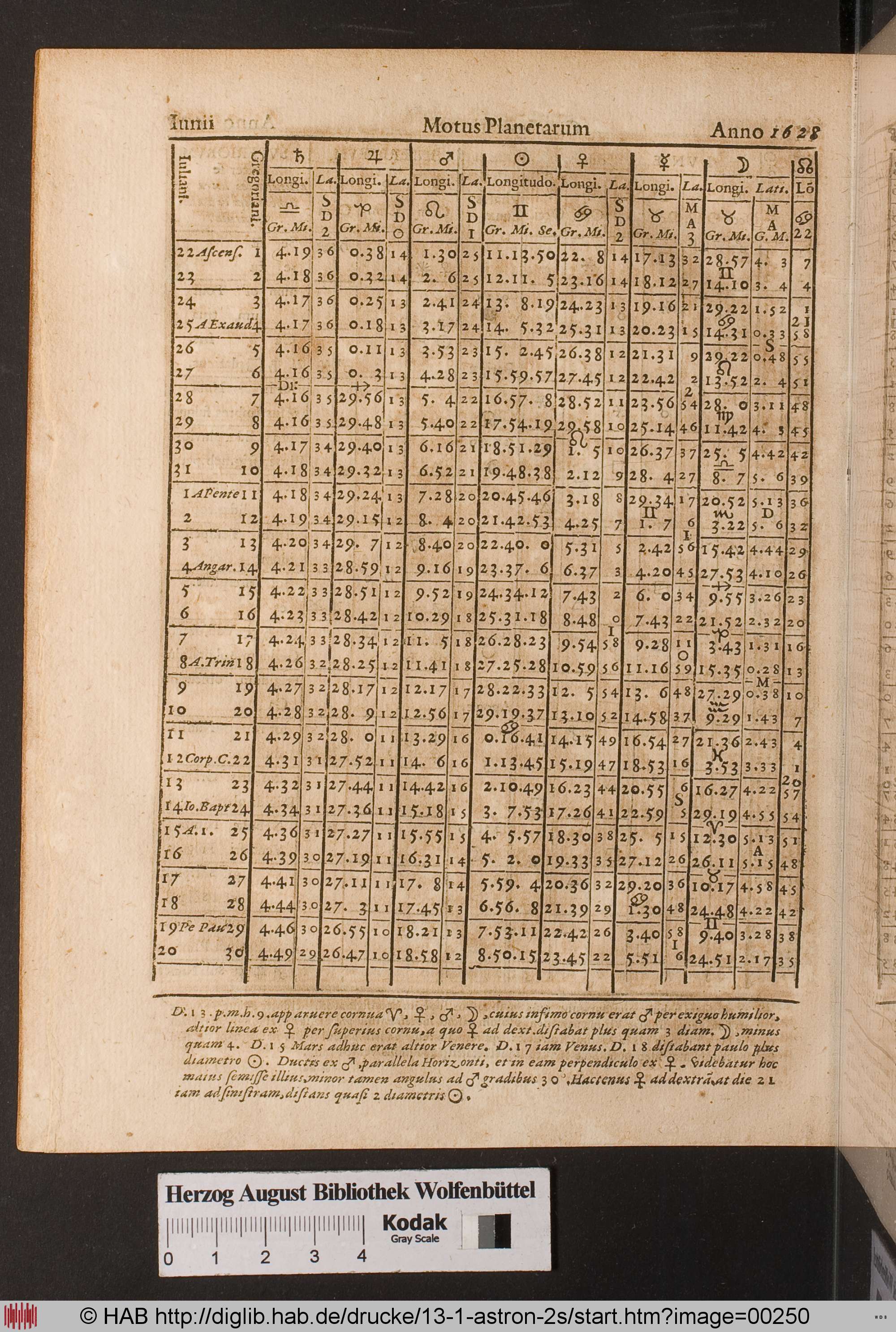 http://diglib.hab.de/drucke/13-1-astron-2s/max/00250.jpg