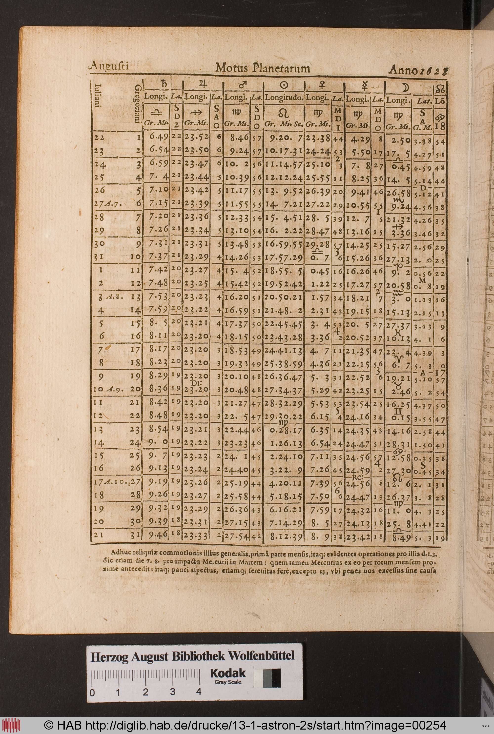 http://diglib.hab.de/drucke/13-1-astron-2s/max/00254.jpg