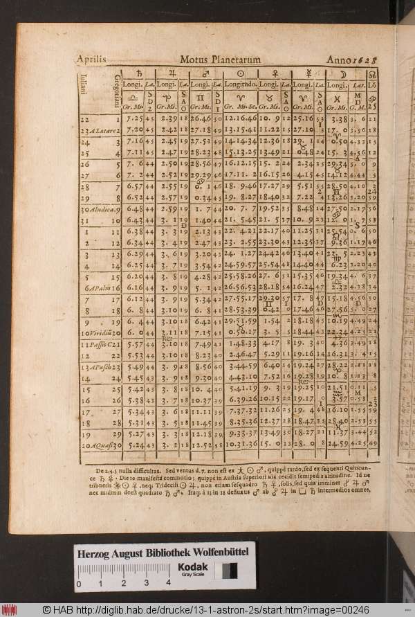http://diglib.hab.de/drucke/13-1-astron-2s/min/00246.jpg