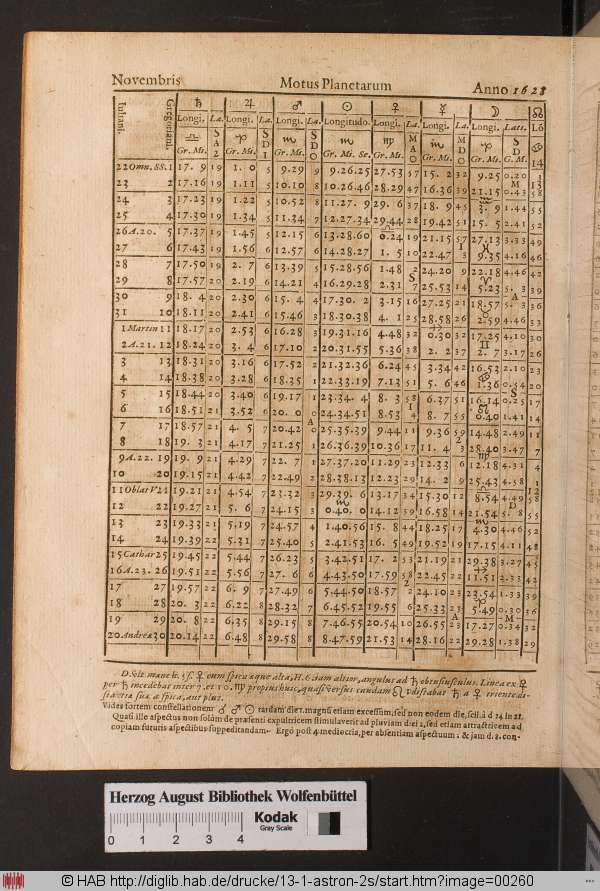 http://diglib.hab.de/drucke/13-1-astron-2s/min/00260.jpg