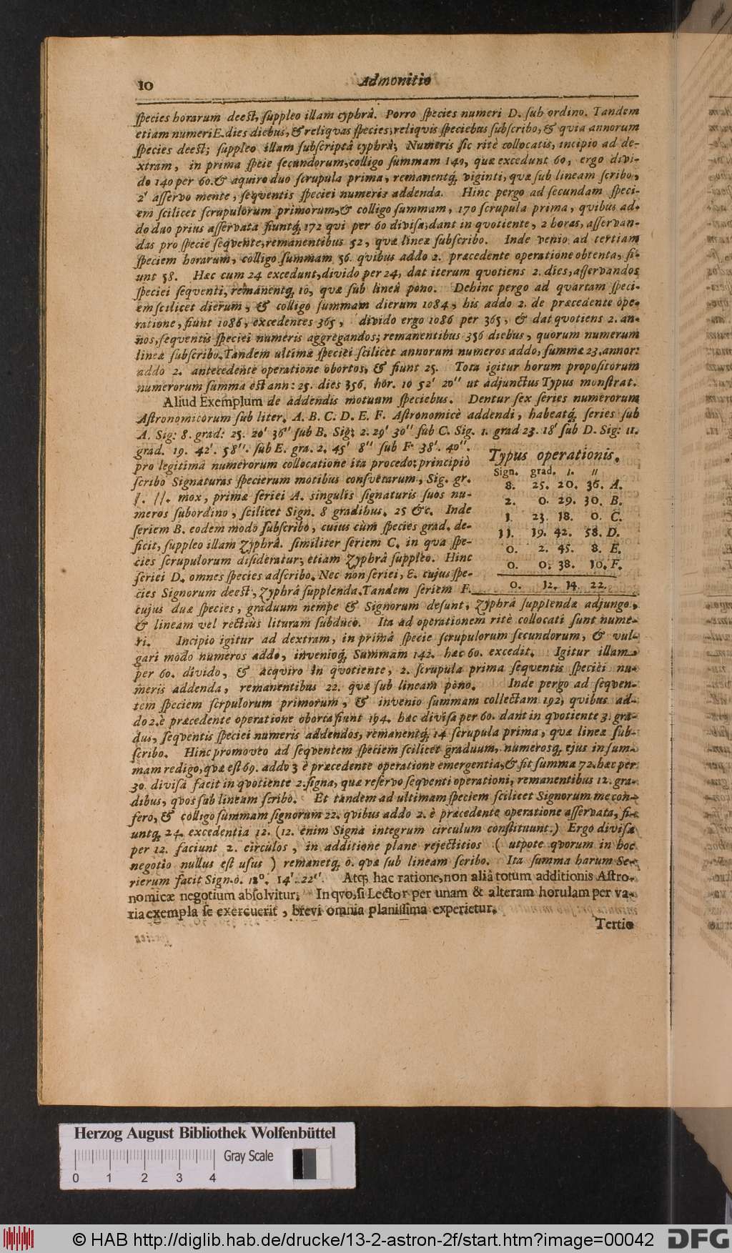 http://diglib.hab.de/drucke/13-2-astron-2f/00042.jpg