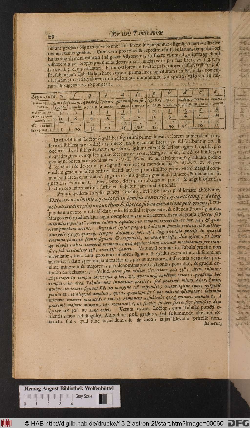 http://diglib.hab.de/drucke/13-2-astron-2f/00060.jpg