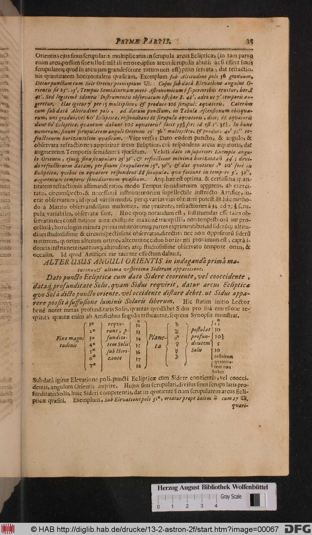 http://diglib.hab.de/drucke/13-2-astron-2f/00067.jpg
