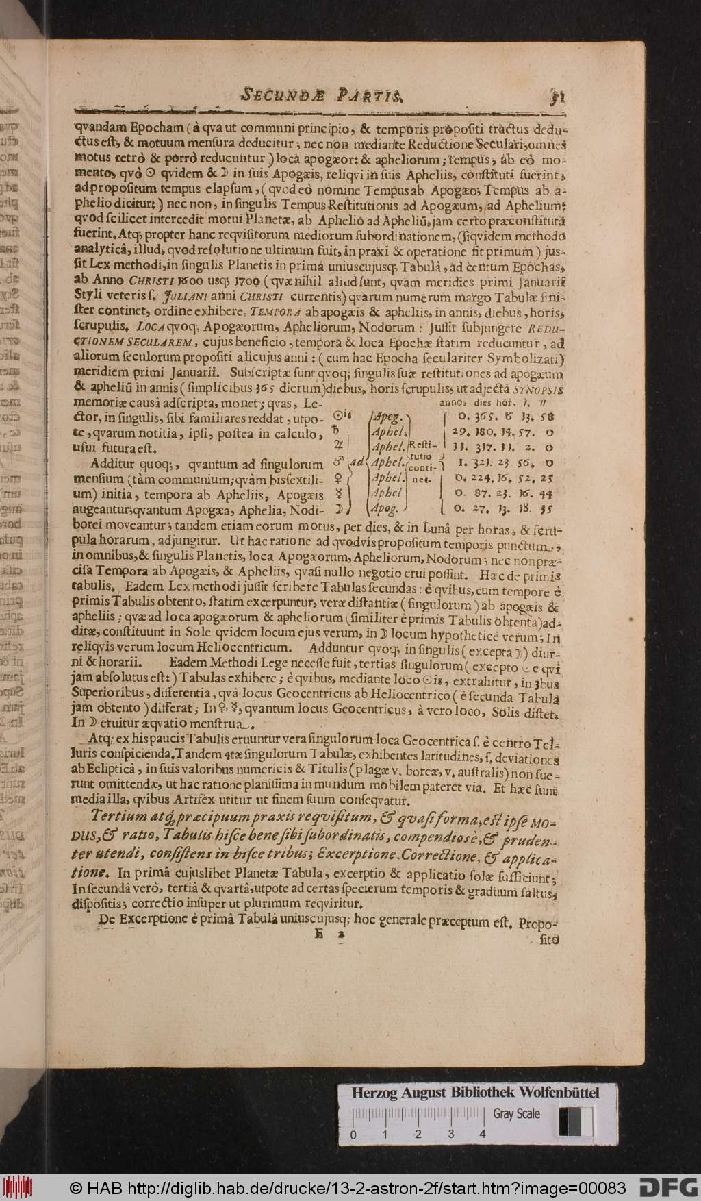 http://diglib.hab.de/drucke/13-2-astron-2f/00083.jpg