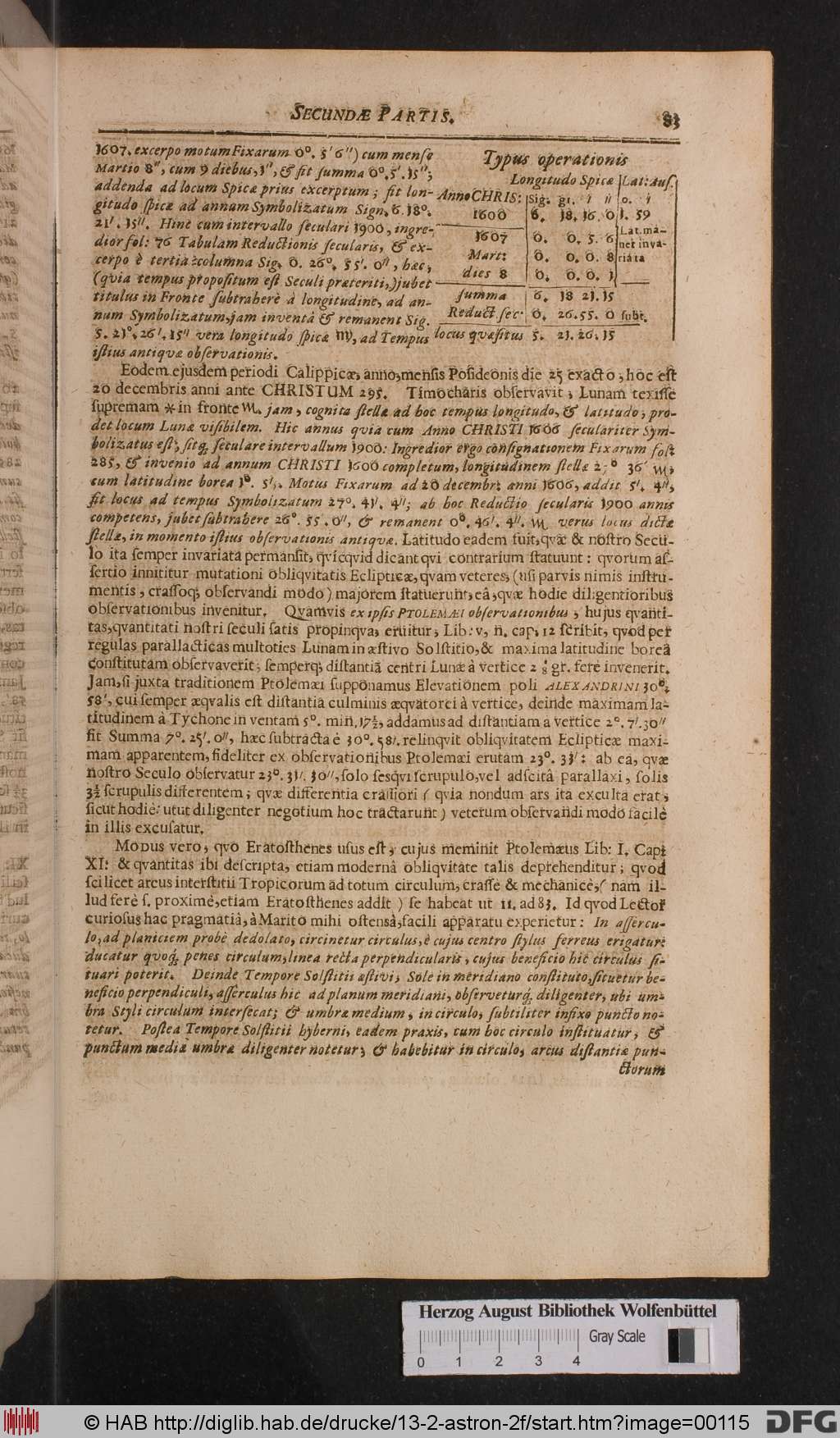 http://diglib.hab.de/drucke/13-2-astron-2f/00115.jpg