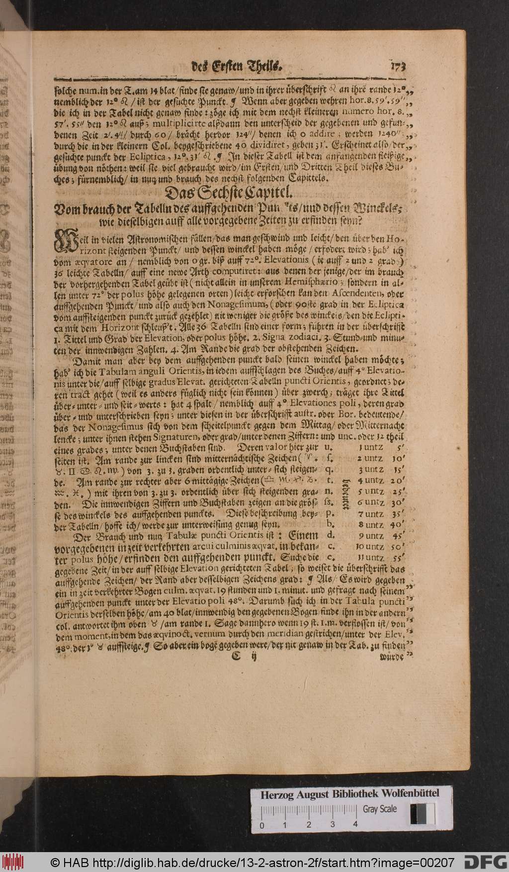 http://diglib.hab.de/drucke/13-2-astron-2f/00207.jpg