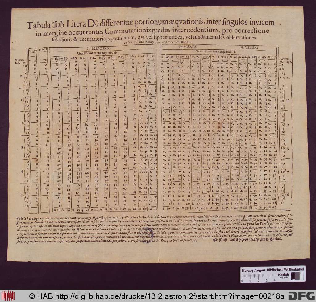 http://diglib.hab.de/drucke/13-2-astron-2f/00218a.jpg
