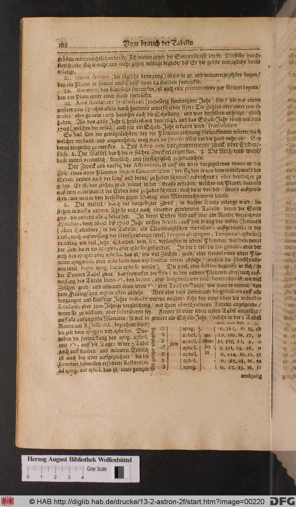 http://diglib.hab.de/drucke/13-2-astron-2f/00220.jpg