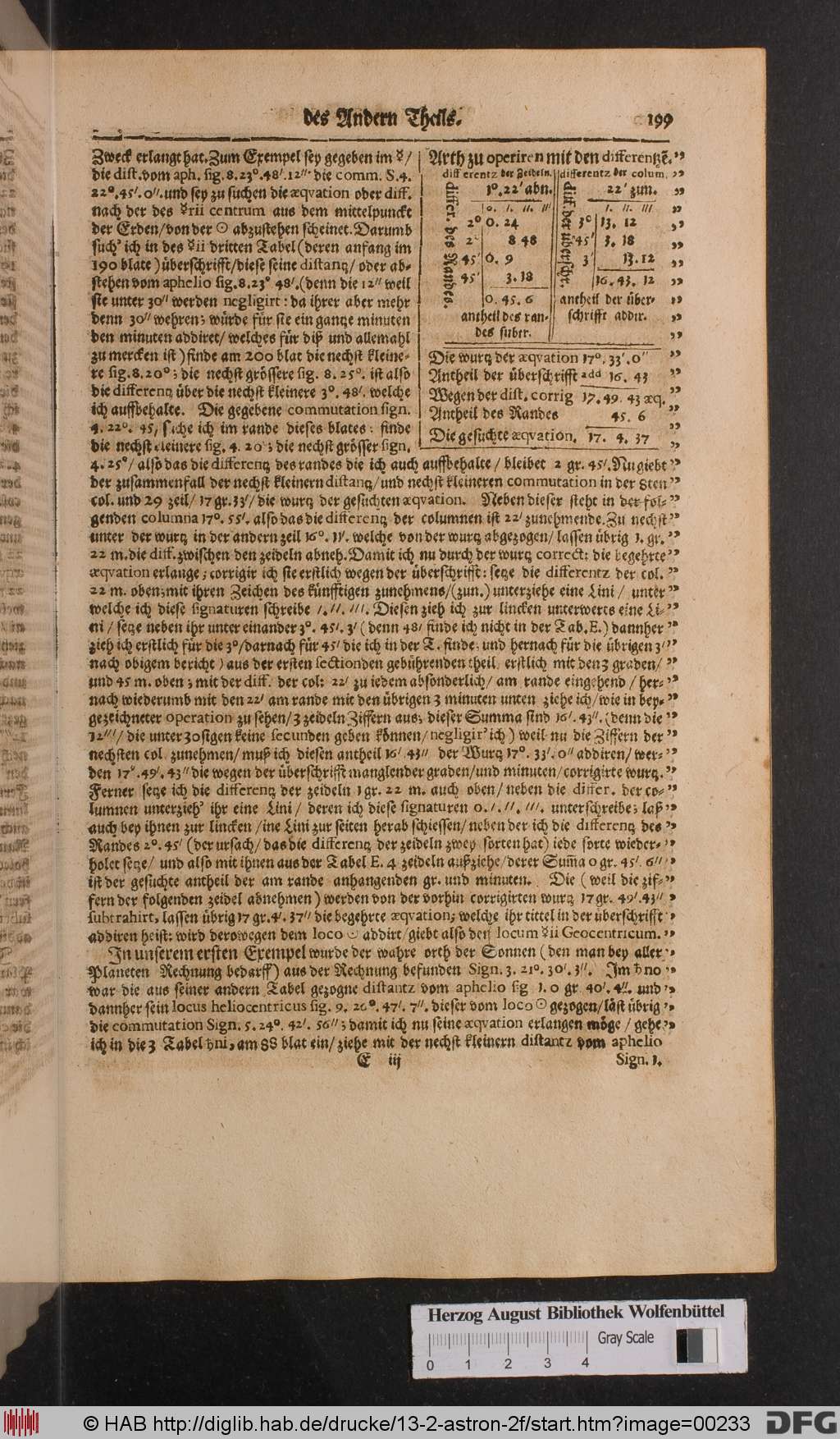 http://diglib.hab.de/drucke/13-2-astron-2f/00233.jpg