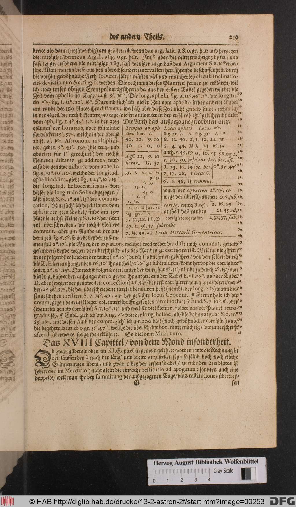 http://diglib.hab.de/drucke/13-2-astron-2f/00253.jpg