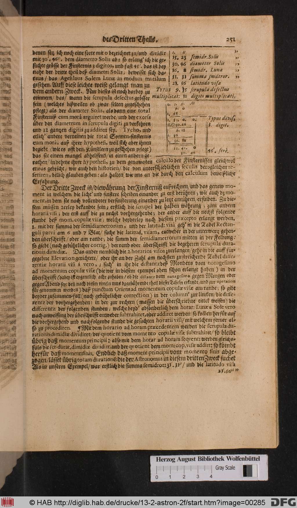 http://diglib.hab.de/drucke/13-2-astron-2f/00285.jpg