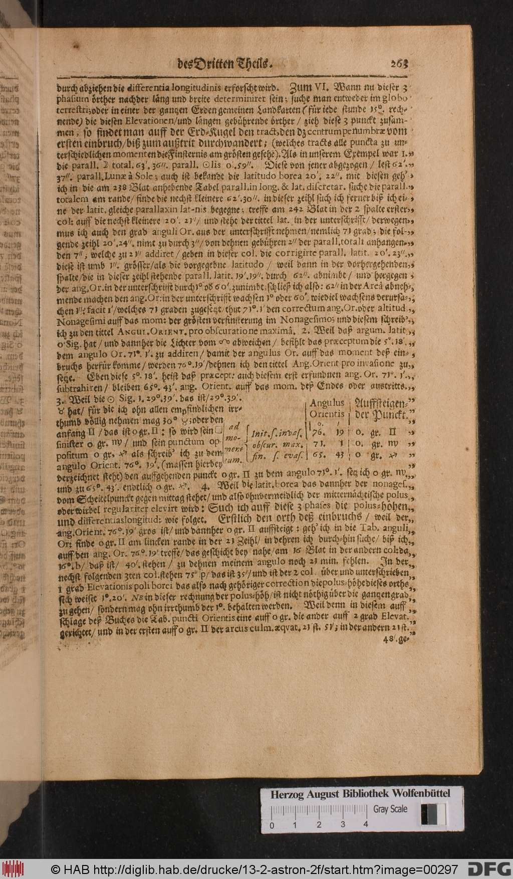 http://diglib.hab.de/drucke/13-2-astron-2f/00297.jpg