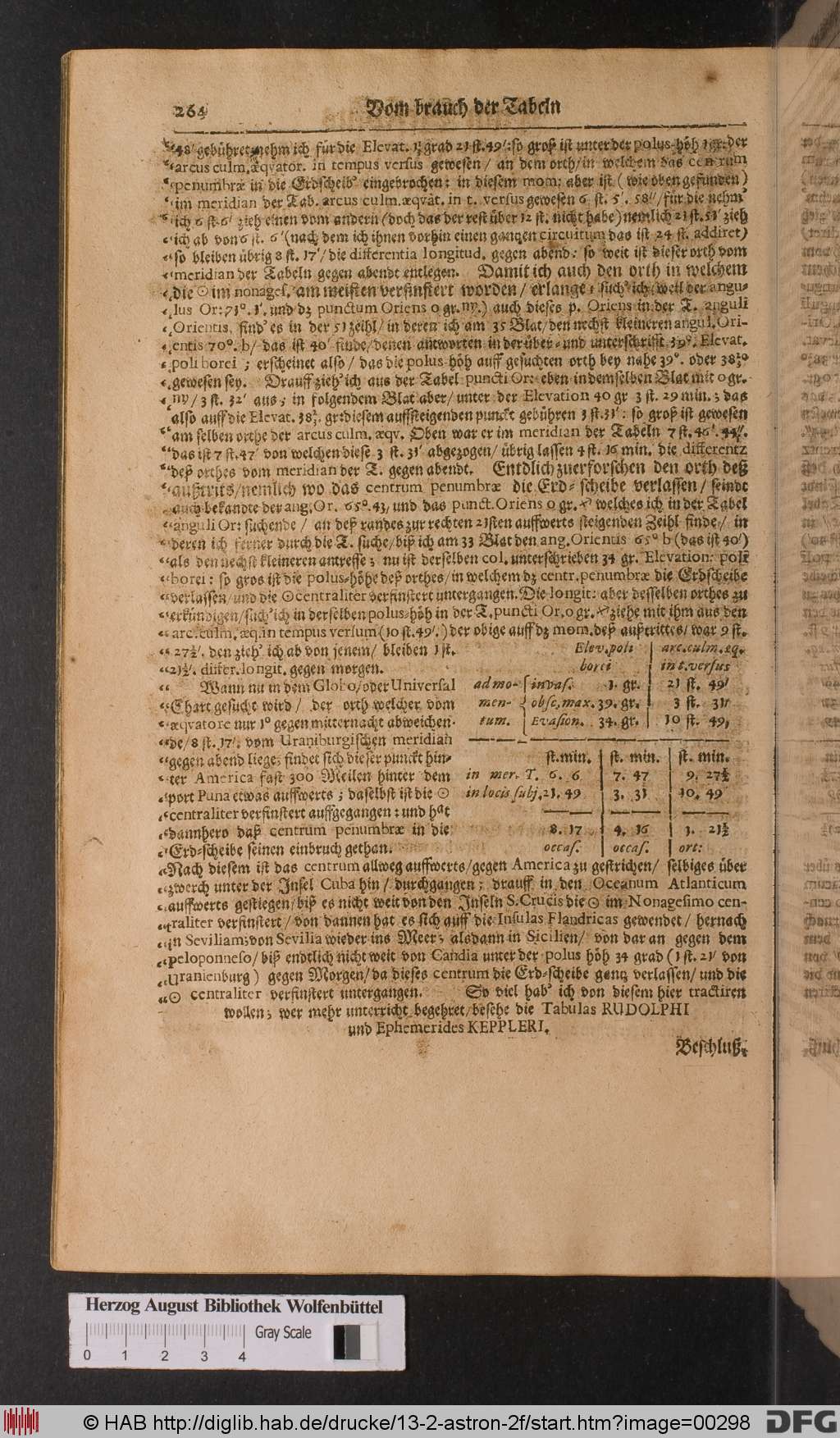 http://diglib.hab.de/drucke/13-2-astron-2f/00298.jpg