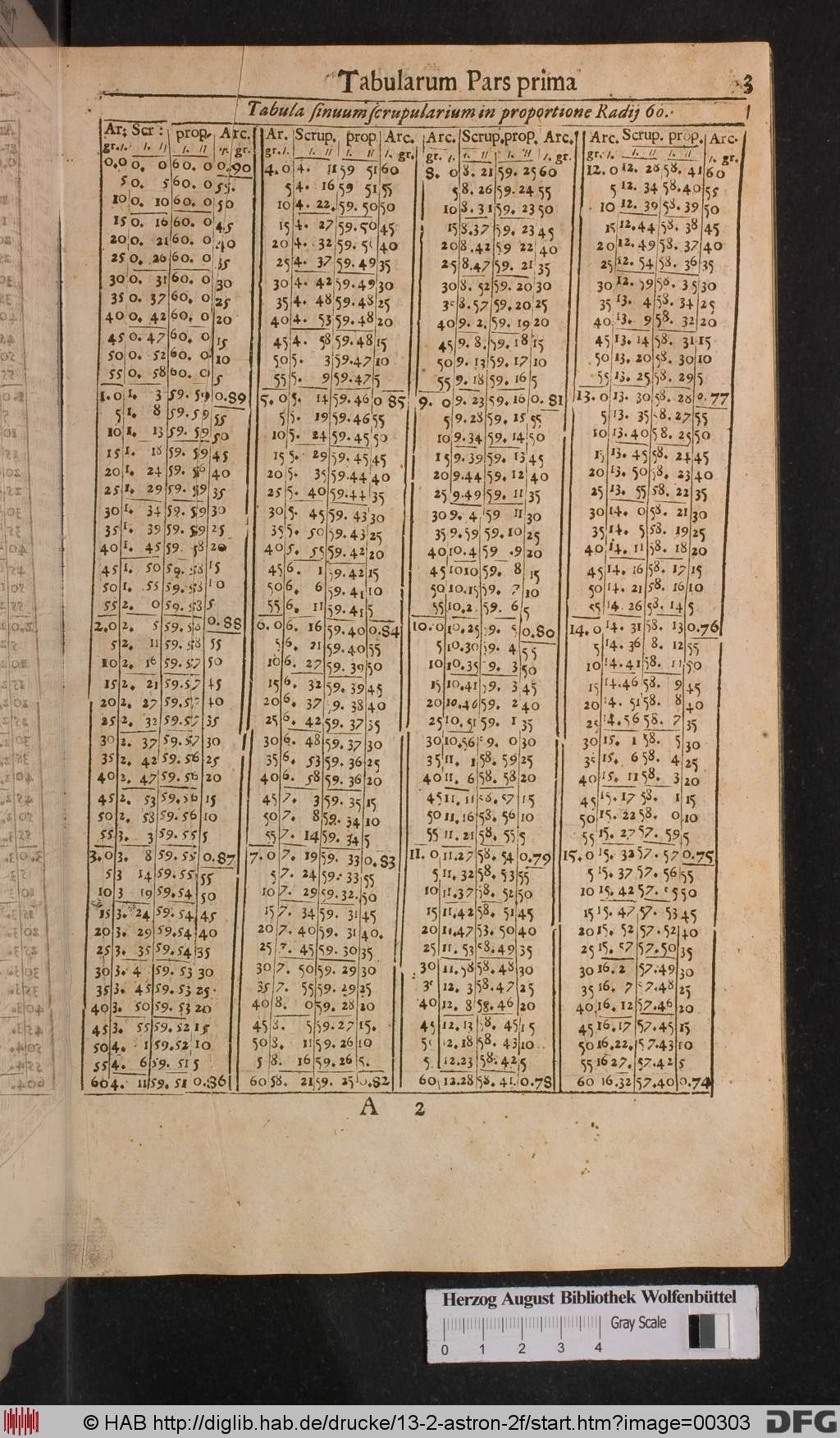 http://diglib.hab.de/drucke/13-2-astron-2f/00303.jpg