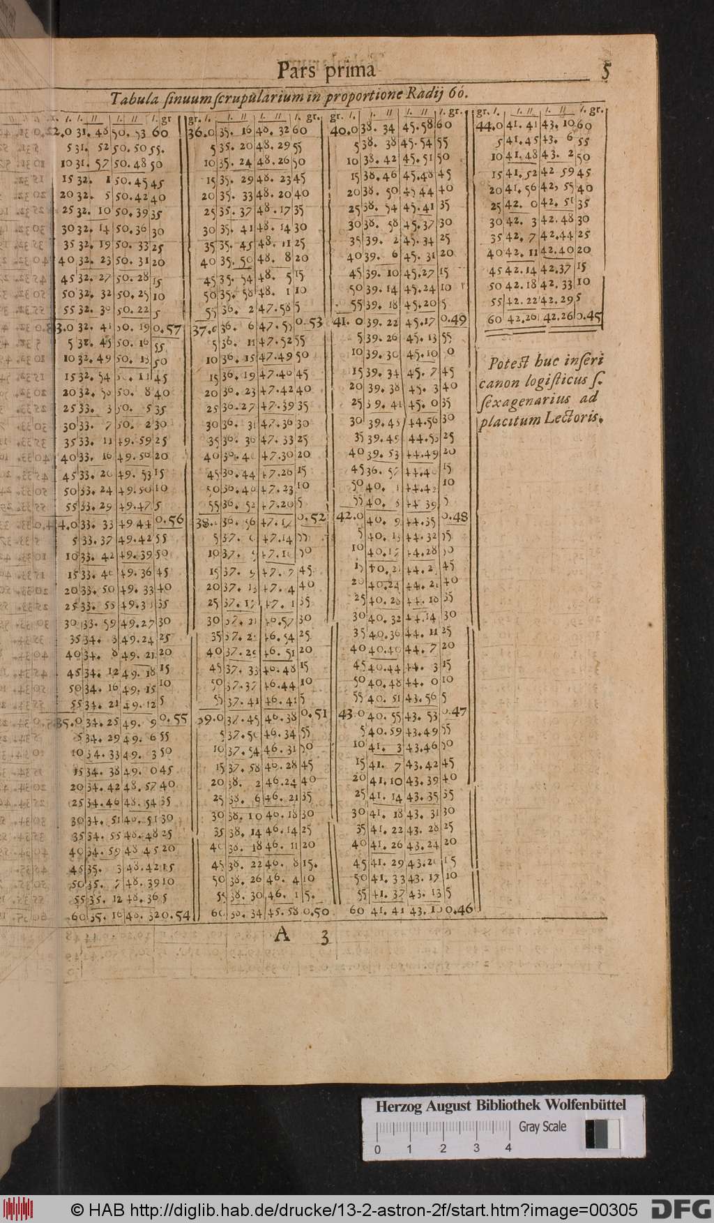 http://diglib.hab.de/drucke/13-2-astron-2f/00305.jpg