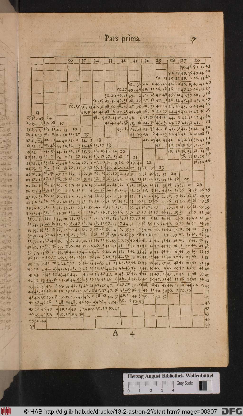 http://diglib.hab.de/drucke/13-2-astron-2f/00307.jpg