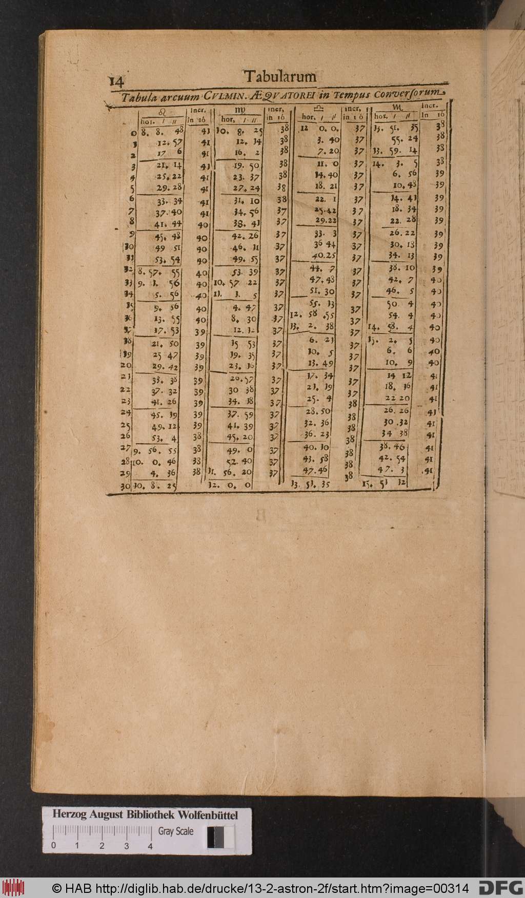 http://diglib.hab.de/drucke/13-2-astron-2f/00314.jpg