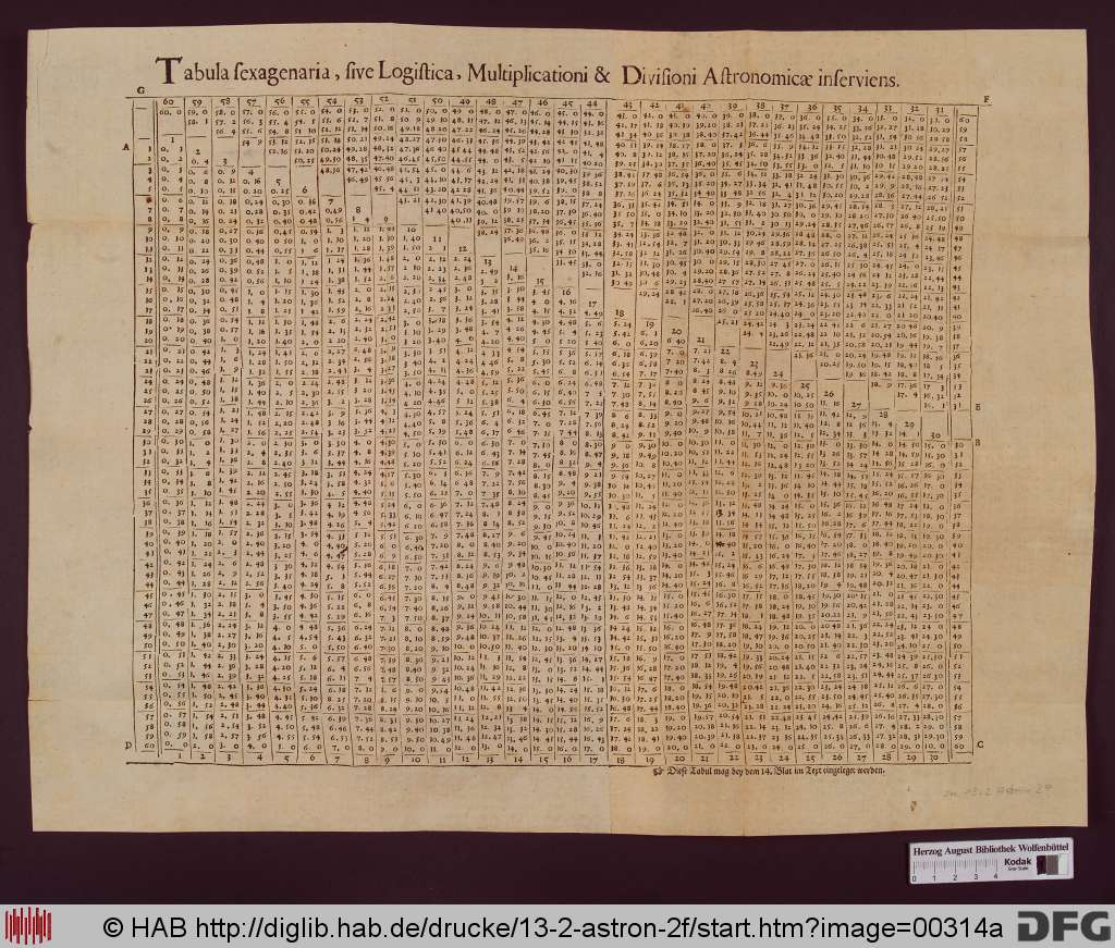 http://diglib.hab.de/drucke/13-2-astron-2f/00314a.jpg