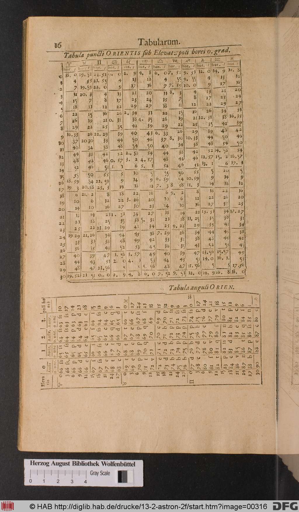 http://diglib.hab.de/drucke/13-2-astron-2f/00316.jpg
