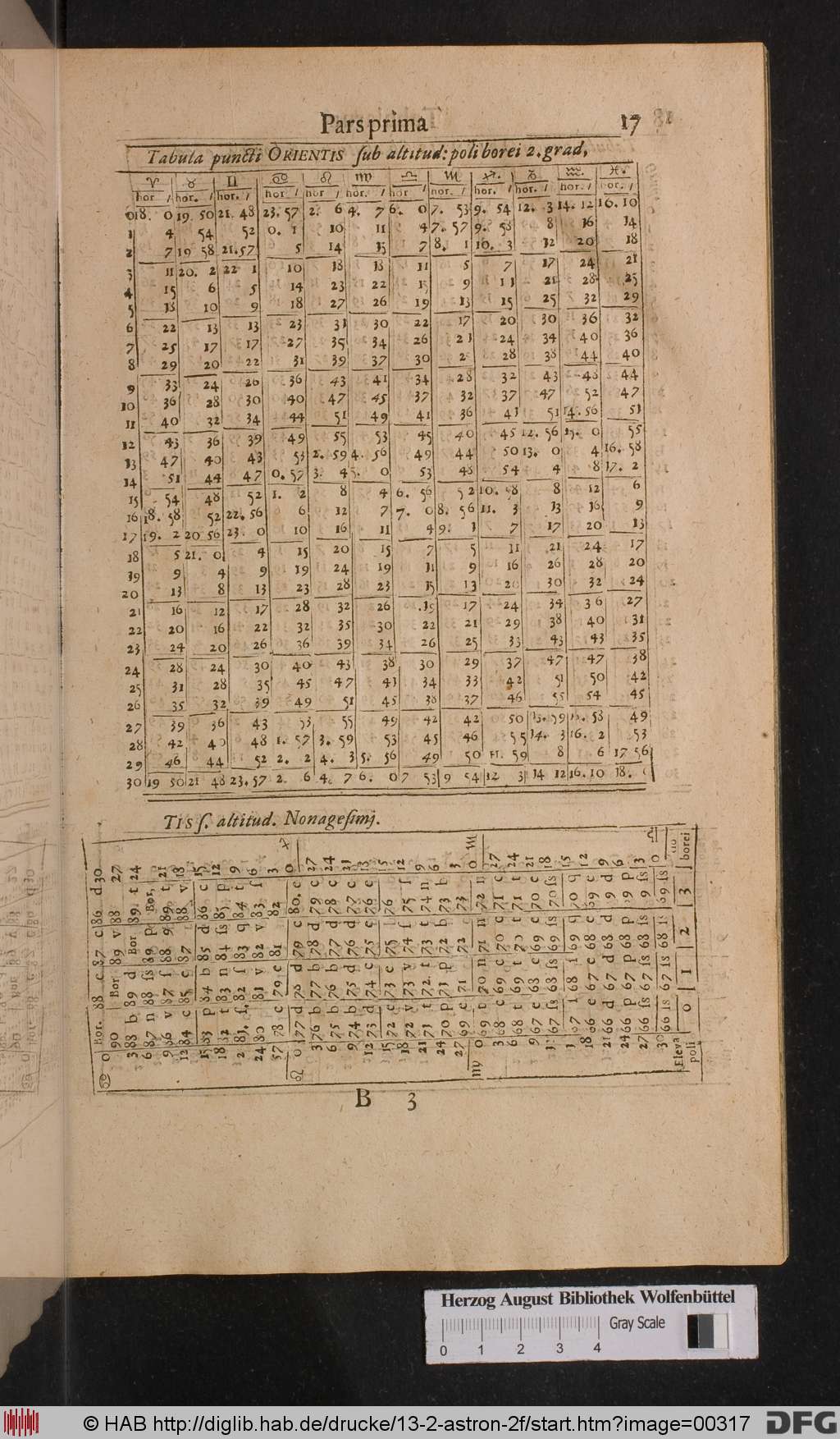 http://diglib.hab.de/drucke/13-2-astron-2f/00317.jpg
