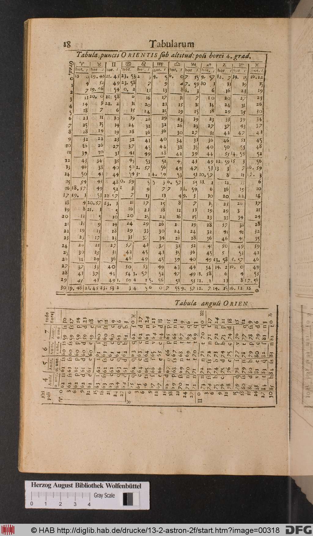 http://diglib.hab.de/drucke/13-2-astron-2f/00318.jpg