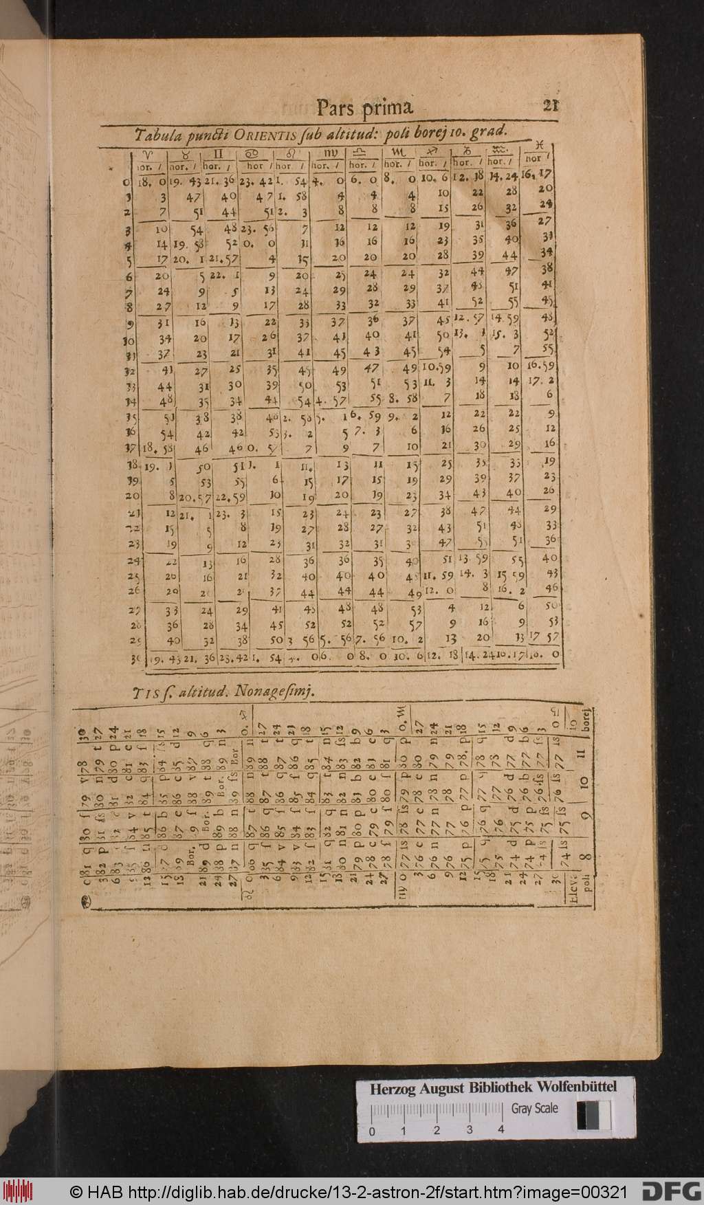 http://diglib.hab.de/drucke/13-2-astron-2f/00321.jpg