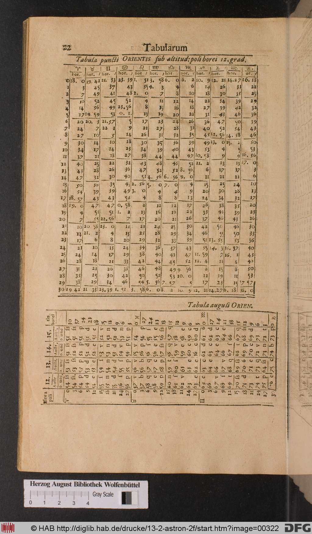 http://diglib.hab.de/drucke/13-2-astron-2f/00322.jpg