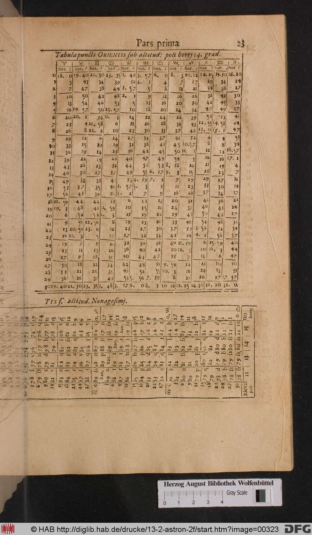 http://diglib.hab.de/drucke/13-2-astron-2f/00323.jpg