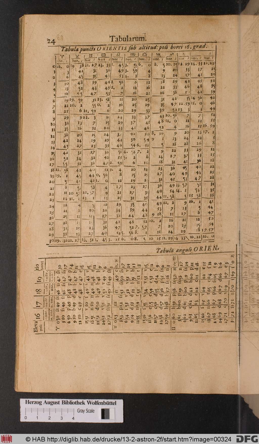 http://diglib.hab.de/drucke/13-2-astron-2f/00324.jpg