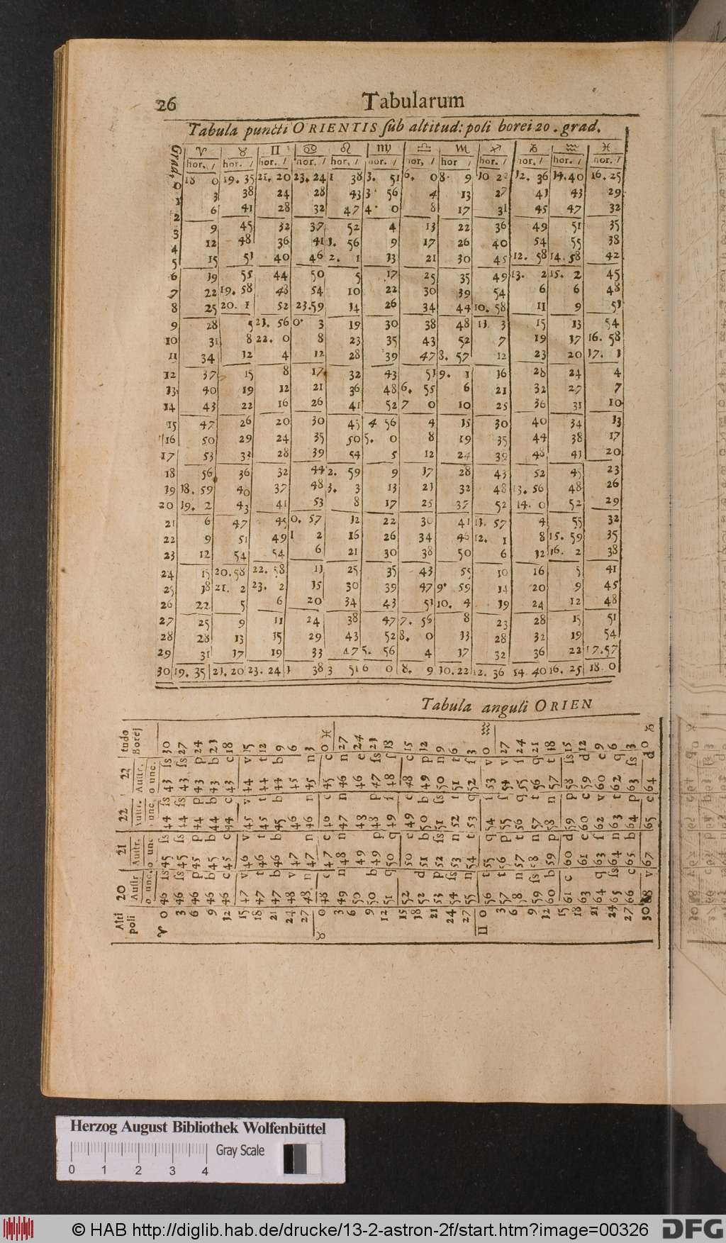 http://diglib.hab.de/drucke/13-2-astron-2f/00326.jpg