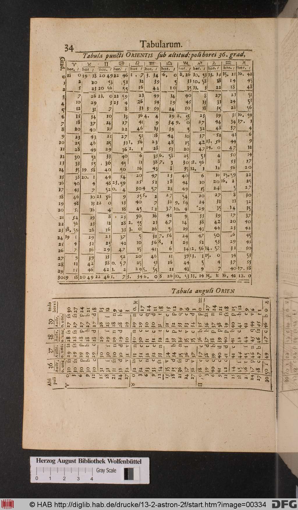 http://diglib.hab.de/drucke/13-2-astron-2f/00334.jpg