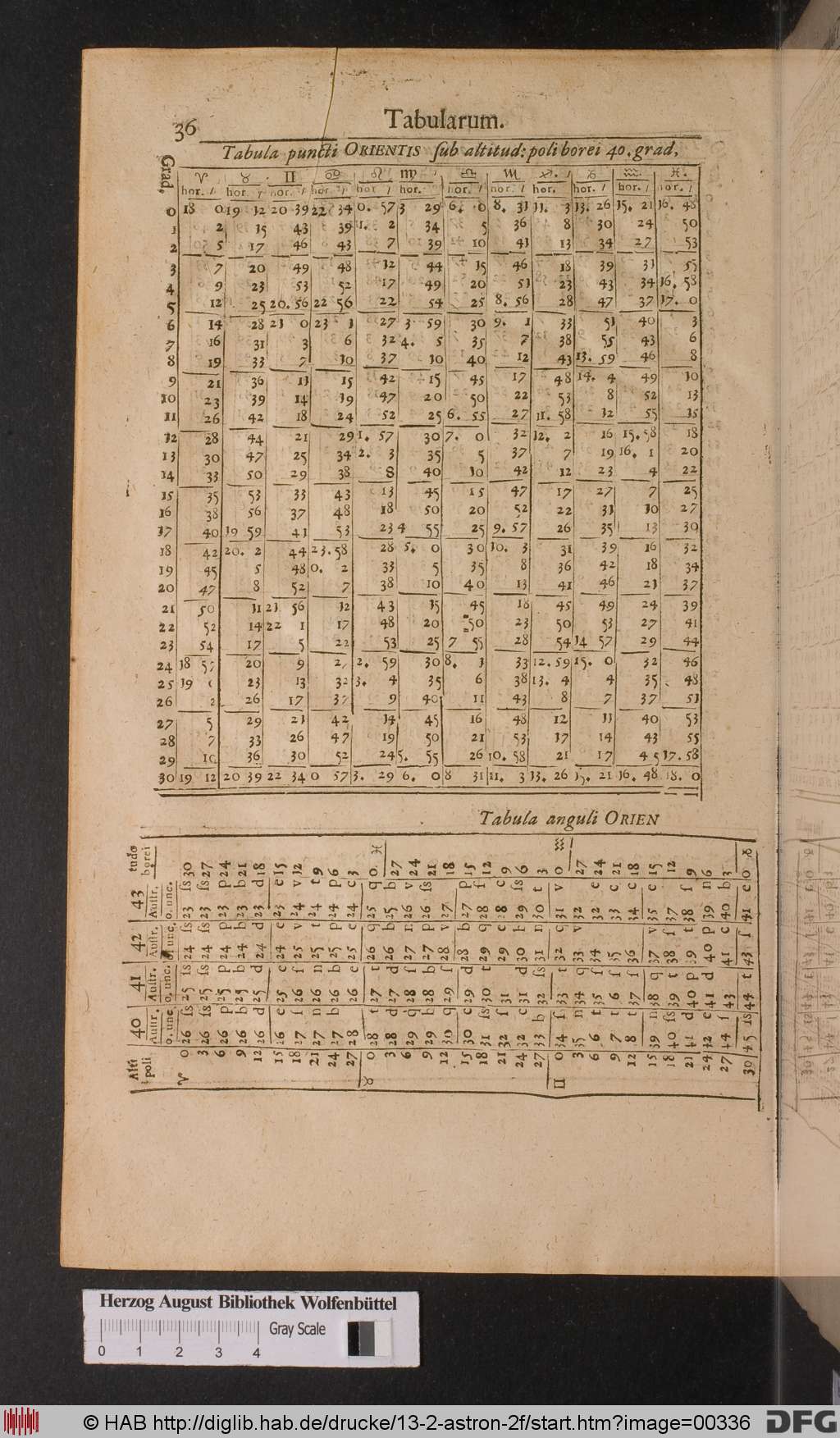 http://diglib.hab.de/drucke/13-2-astron-2f/00336.jpg