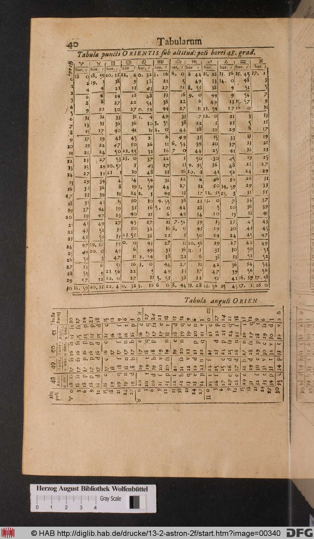 http://diglib.hab.de/drucke/13-2-astron-2f/00340.jpg