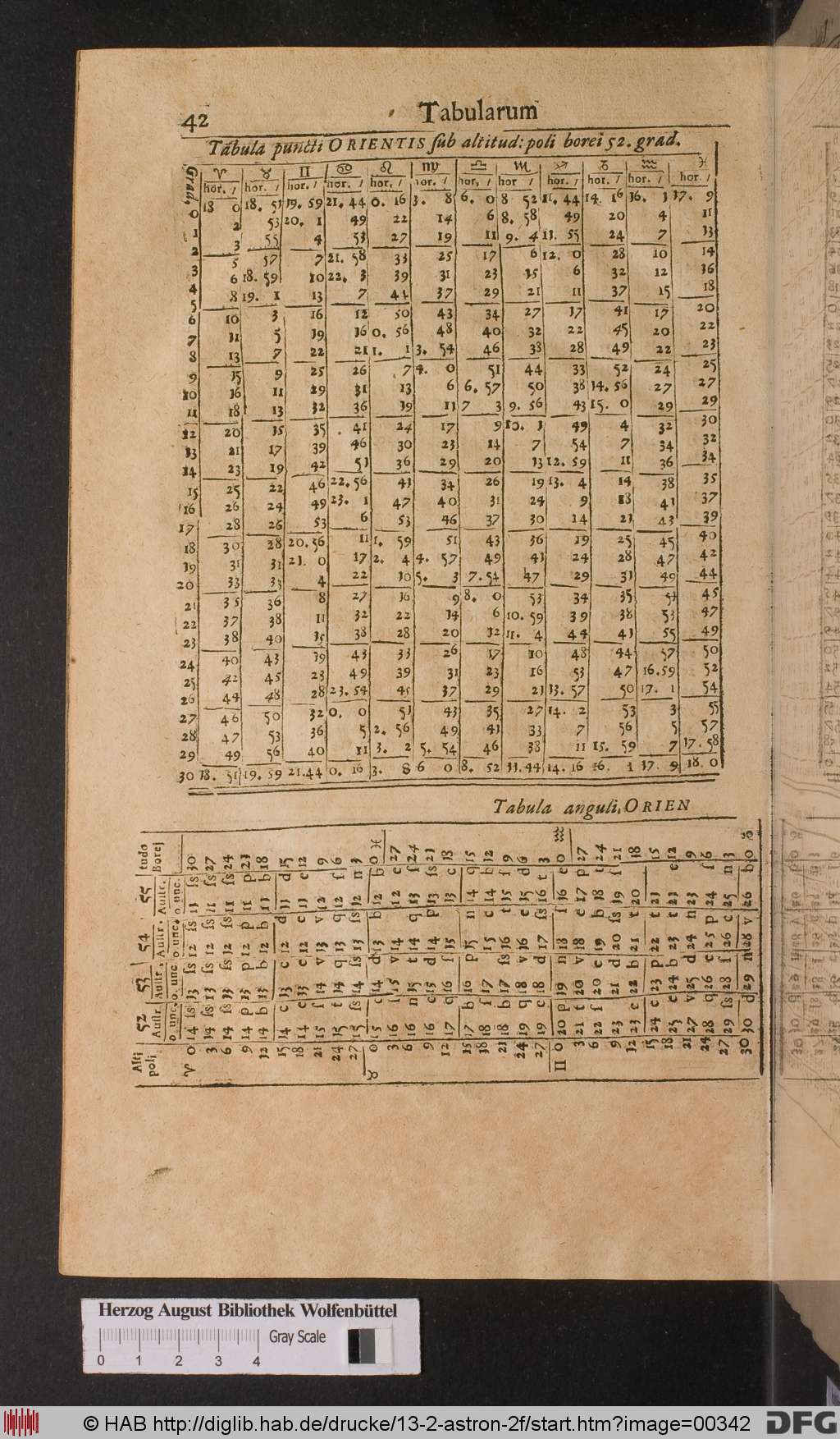 http://diglib.hab.de/drucke/13-2-astron-2f/00342.jpg