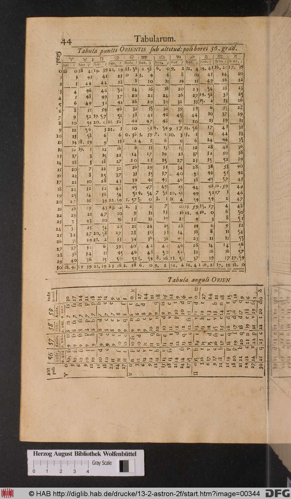 http://diglib.hab.de/drucke/13-2-astron-2f/00344.jpg